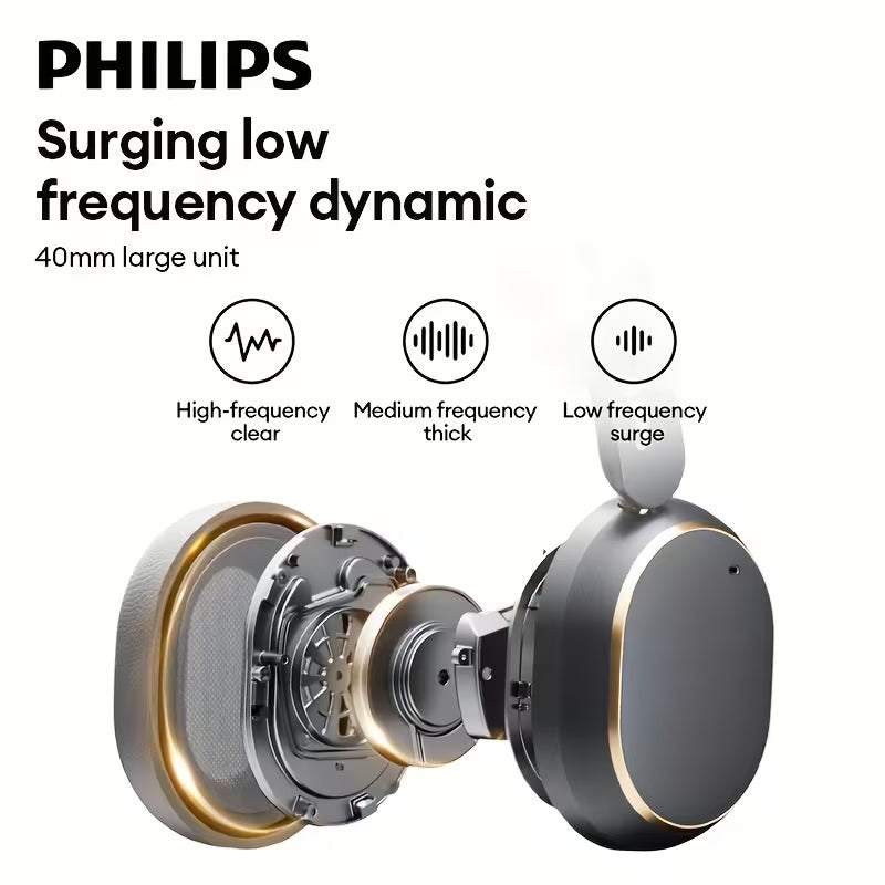 Philips TAH6519 LDAC HD Audio Decoding & Surging Low Frequency Dynamic for Music Lovers In Daily Use And Travel 2025 Popular Wireless Head - Mounted Headphones
